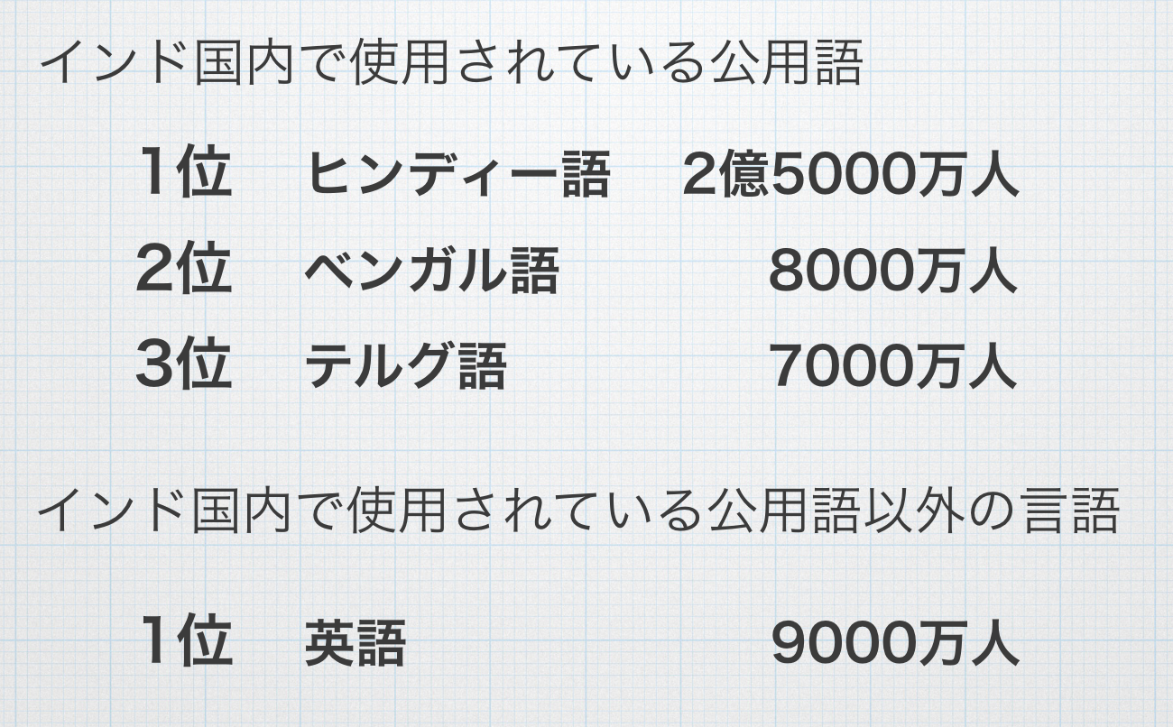 ワークシフトで中国語翻訳を依頼する際の4つのポイント
