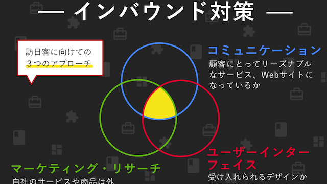 example