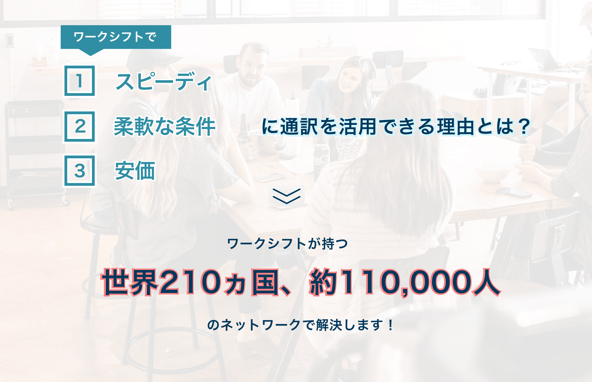 通訳事例のサンプル