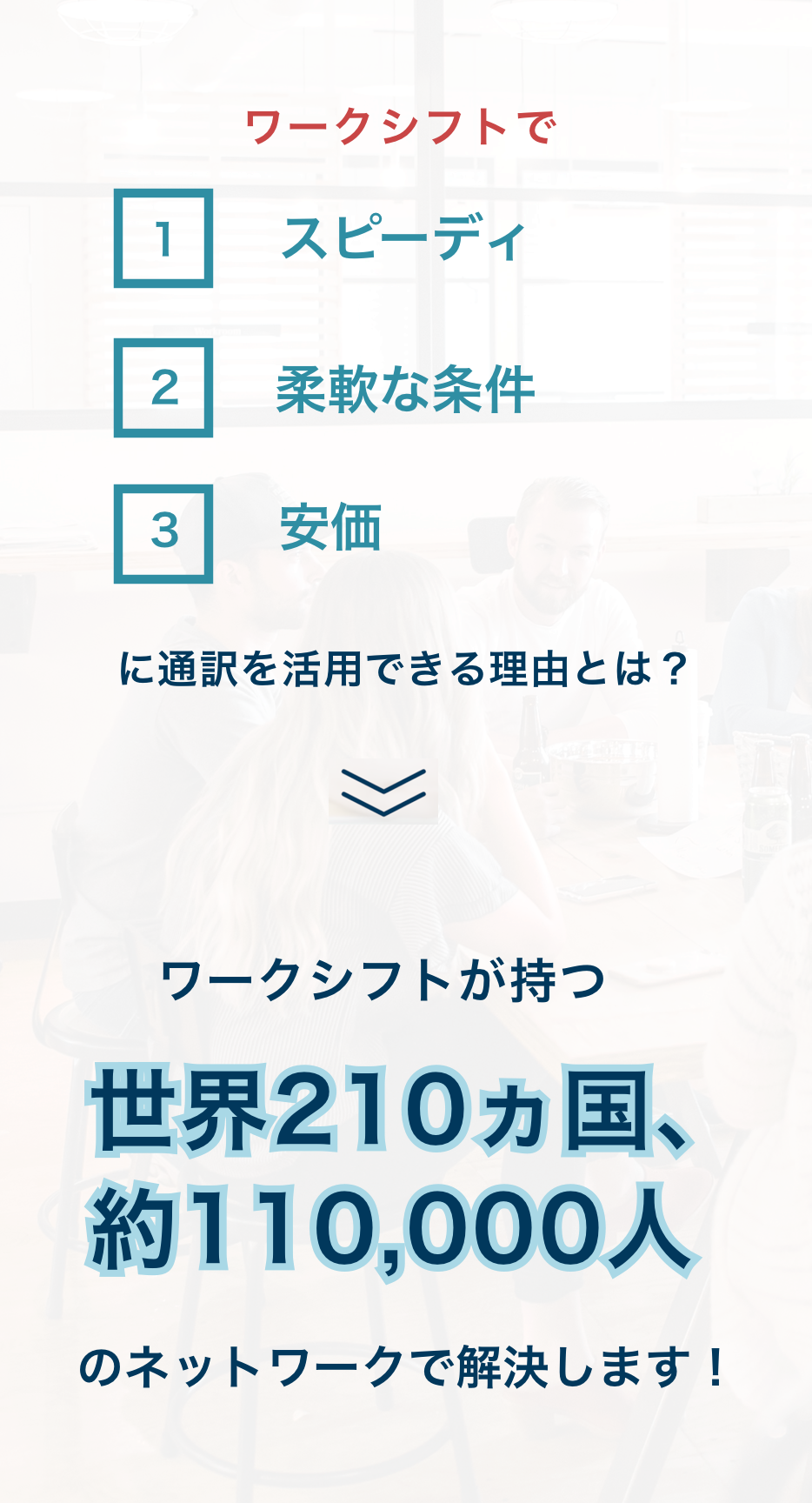 通訳事例のサンプル