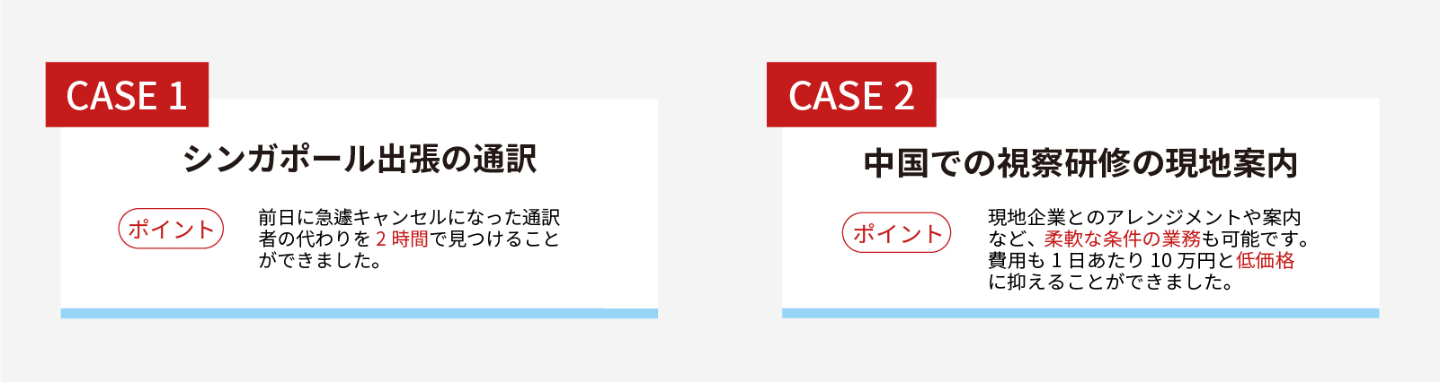 通訳事例のサンプル