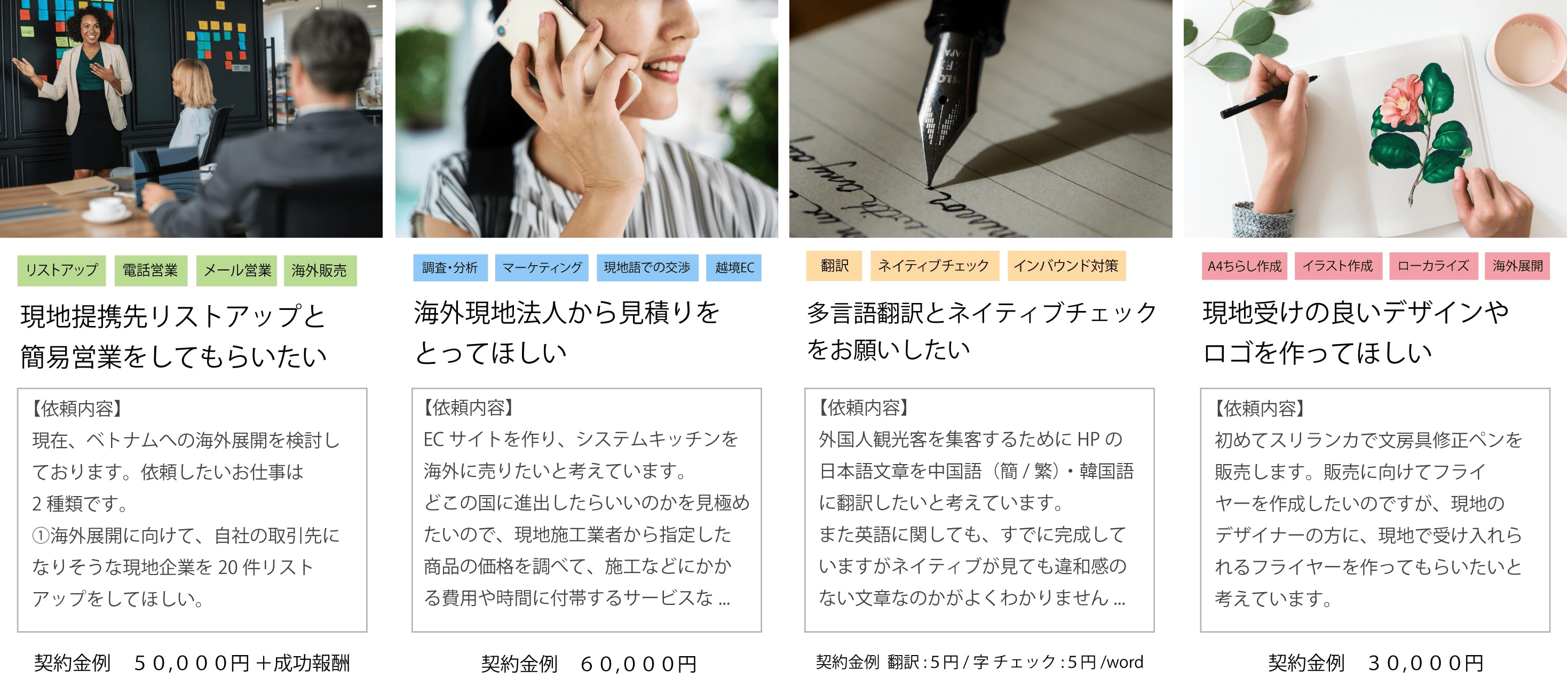 毎月数百件の依頼が成約しています!