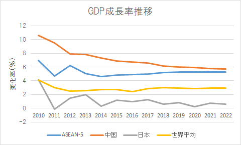 企業が海外に進出する際に受けることができる支援